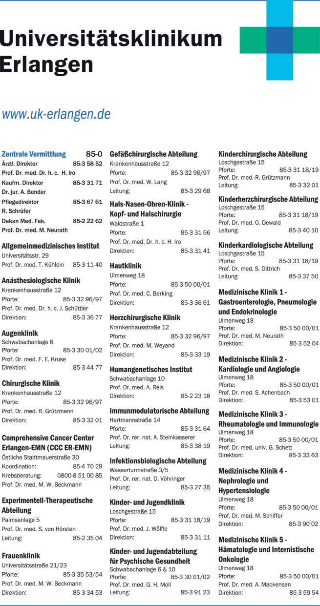Universitat Erlangen Mit Klinikum In Erlangen In Das Ortliche