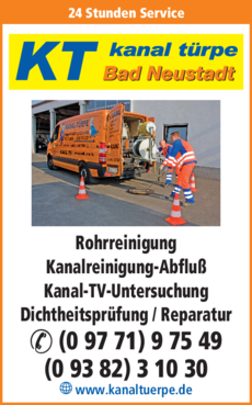 Anzeige Abfluß Kanal-Türpe
