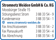 Anzeige Stromnetz Weiden