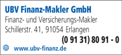 Anzeige