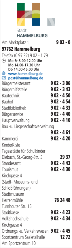 Anzeige