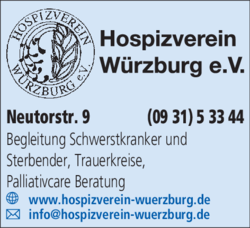 Anzeige