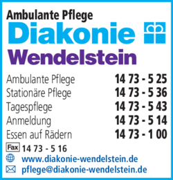 Anzeige
