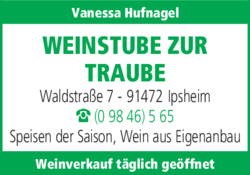 Anzeige