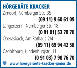 Anzeige