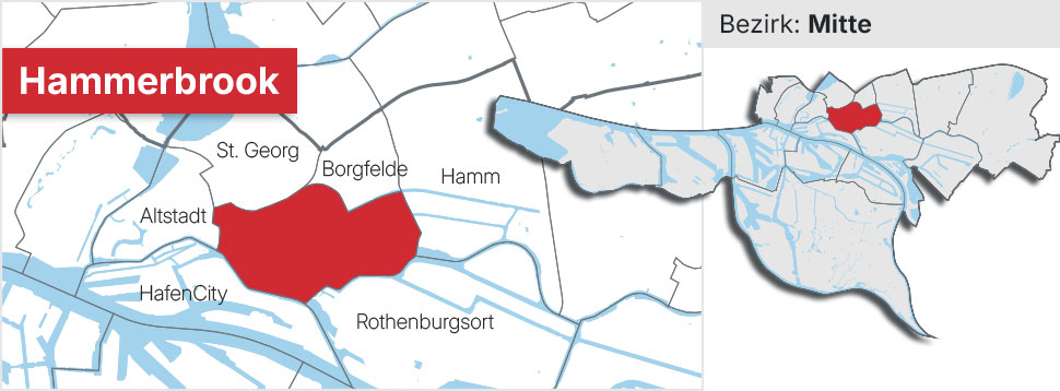 Stadtteil Hammerbrook Übersichtskarte