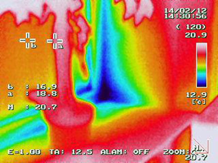 THERMOGRAPHIE
